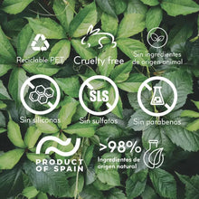 Load image into Gallery viewer, Natury Greencare - Natural Shampoo with Hydrolyzed Wheat and Soy Natury 15L