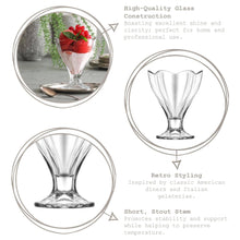 Load image into Gallery viewer, Rinkit Ltd - 250ml Lily Glass Ice Cream Bowl - By LAV